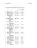 ALBUMIN-BOUND PROTEIN/PEPTIDE COMPLEX AS A BIOMARKER FOR DISEASE diagram and image