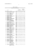 ALBUMIN-BOUND PROTEIN/PEPTIDE COMPLEX AS A BIOMARKER FOR DISEASE diagram and image