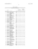 ALBUMIN-BOUND PROTEIN/PEPTIDE COMPLEX AS A BIOMARKER FOR DISEASE diagram and image