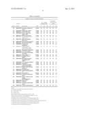 ALBUMIN-BOUND PROTEIN/PEPTIDE COMPLEX AS A BIOMARKER FOR DISEASE diagram and image