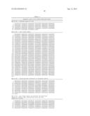 RECOMBINANT BACTERIUM FOR L-HOMOSERINE PRODUCTION diagram and image