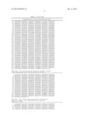 RECOMBINANT BACTERIUM FOR L-HOMOSERINE PRODUCTION diagram and image