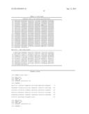 RECOMBINANT BACTERIUM FOR L-HOMOSERINE PRODUCTION diagram and image