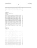 RECOMBINANT BACTERIUM FOR L-HOMOSERINE PRODUCTION diagram and image