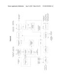 Integrated Biorefinery diagram and image