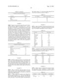 Integrated Biorefinery diagram and image