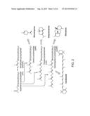 PRODUCTION OF ACETYL-COENZYME A DERIVED ISOPRENOIDS diagram and image