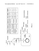 PRODUCTION OF ACETYL-COENZYME A DERIVED ISOPRENOIDS diagram and image