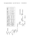 PRODUCTION OF ACETYL-COENZYME A DERIVED ISOPRENOIDS diagram and image