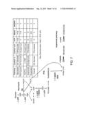 PRODUCTION OF ACETYL-COENZYME A DERIVED ISOPRENOIDS diagram and image