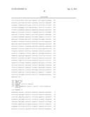 PRODUCTION OF ACETYL-COENZYME A DERIVED ISOPRENOIDS diagram and image