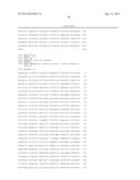 PRODUCTION OF ACETYL-COENZYME A DERIVED ISOPRENOIDS diagram and image