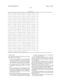 PRODUCTION OF ACETYL-COENZYME A DERIVED ISOPRENOIDS diagram and image