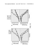 PRODUCTION OF ACETYL-COENZYME A DERIVED ISOPRENOIDS diagram and image