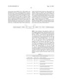 PRODUCTION OF ACETYL-COENZYME A DERIVED ISOPRENOIDS diagram and image