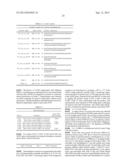 PRODUCTION OF ACETYL-COENZYME A DERIVED ISOPRENOIDS diagram and image