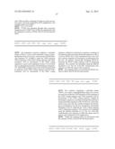 PRODUCTION OF ACETYL-COENZYME A DERIVED ISOPRENOIDS diagram and image