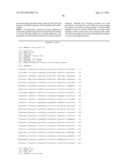 PRODUCTION OF ACETYL-COENZYME A DERIVED ISOPRENOIDS diagram and image