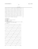 PRODUCTION OF ACETYL-COENZYME A DERIVED ISOPRENOIDS diagram and image