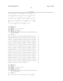 PRODUCTION OF ACETYL-COENZYME A DERIVED ISOPRENOIDS diagram and image