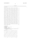 PRODUCTION OF ACETYL-COENZYME A DERIVED ISOPRENOIDS diagram and image