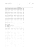 PRODUCTION OF ACETYL-COENZYME A DERIVED ISOPRENOIDS diagram and image