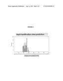 RECOMBINANT MICROORGANISMS AND USES THEREOF diagram and image