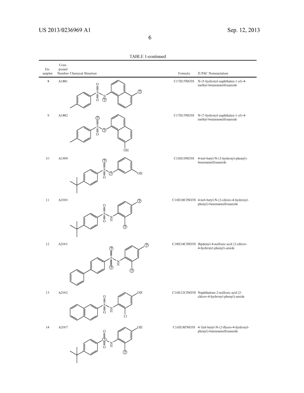 Use of Compounds for Inducing Differentiation of Mesenchymal Stem Cells to     Chondrocytes - diagram, schematic, and image 10