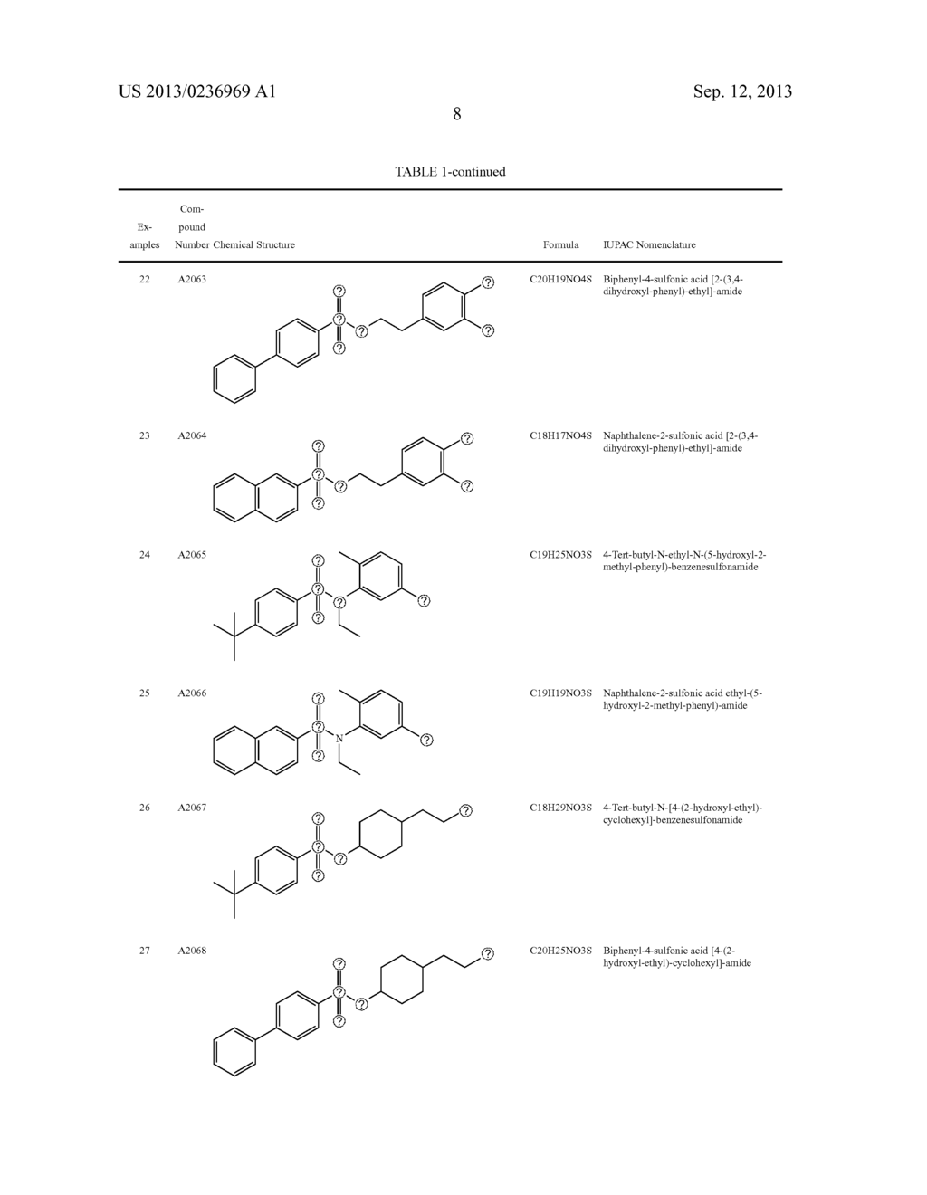 Use of Compounds for Inducing Differentiation of Mesenchymal Stem Cells to     Chondrocytes - diagram, schematic, and image 12