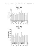 Defined Media for Expansion and Maintenance of Pluripotent Stem Cells diagram and image