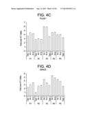 Defined Media for Expansion and Maintenance of Pluripotent Stem Cells diagram and image