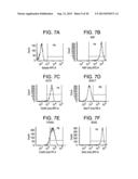 Defined Media for Expansion and Maintenance of Pluripotent Stem Cells diagram and image