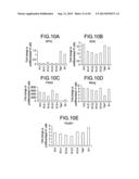 Defined Media for Expansion and Maintenance of Pluripotent Stem Cells diagram and image