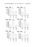 Defined Media for Expansion and Maintenance of Pluripotent Stem Cells diagram and image