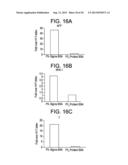 Defined Media for Expansion and Maintenance of Pluripotent Stem Cells diagram and image