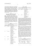 Defined Media for Expansion and Maintenance of Pluripotent Stem Cells diagram and image