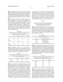 Defined Media for Expansion and Maintenance of Pluripotent Stem Cells diagram and image