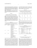 Defined Media for Expansion and Maintenance of Pluripotent Stem Cells diagram and image