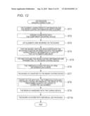 RESIN COATING DEVICE AND A RESIN COATING METHOD diagram and image