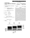 METHOD FOR FORMING A MULTICOLOR OLED DEVICE diagram and image