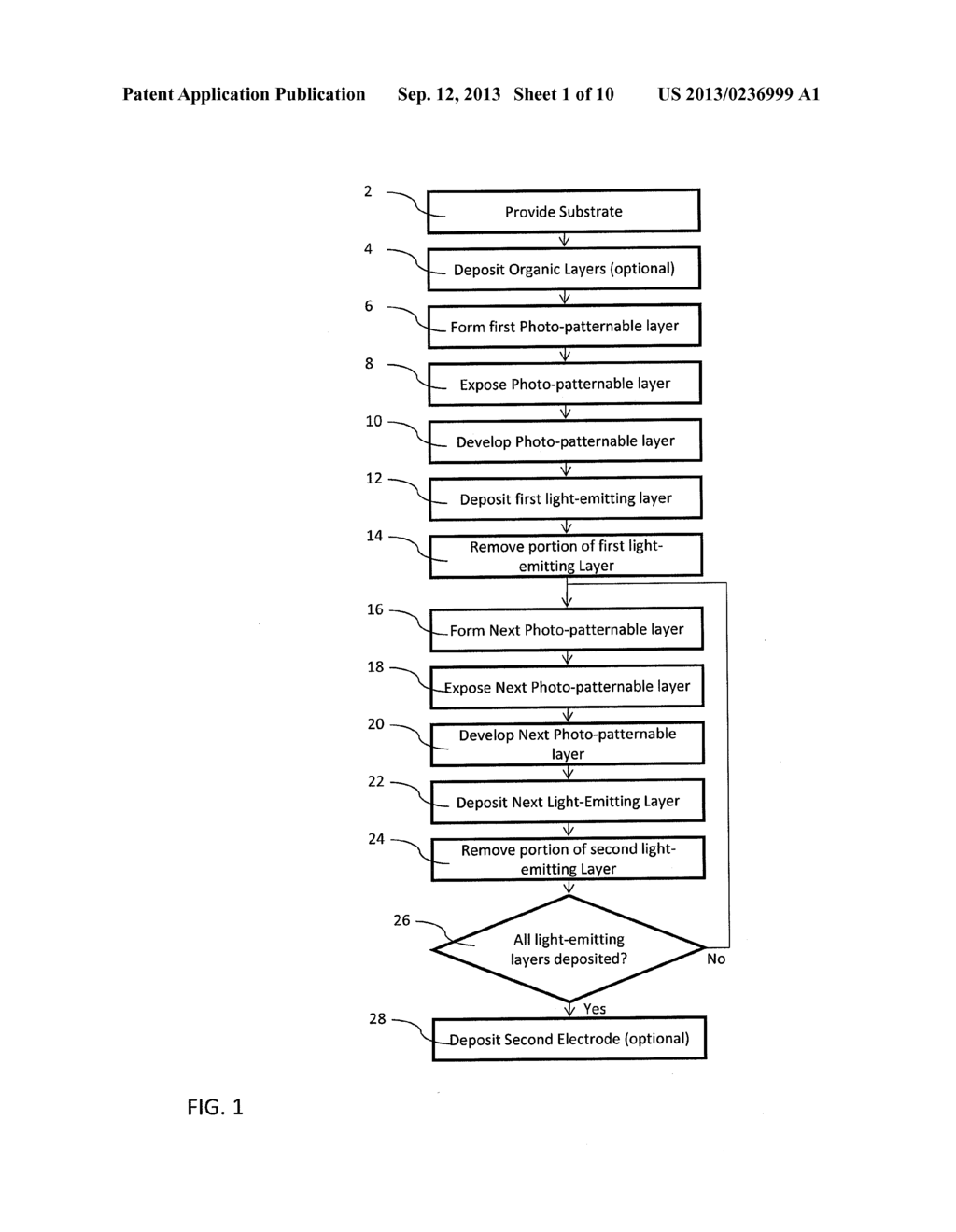 METHOD FOR FORMING A MULTICOLOR OLED DEVICE - diagram, schematic, and image 02