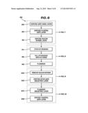 MEMORY DEVICES HAVING REDUCED INTERFERENCE BETWEEN FLOATING GATES AND     METHODS OF FABRICATING SUCH DEVICES diagram and image