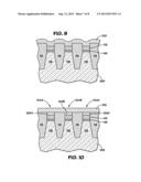 MEMORY DEVICES HAVING REDUCED INTERFERENCE BETWEEN FLOATING GATES AND     METHODS OF FABRICATING SUCH DEVICES diagram and image