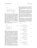 RESIN COMPOSITION, LAMINATE AND PROCESS FOR PRODUCTION THEREOF, STRUCTURE     AND PROCESS FOR PRODUCTION THEREOF, AND PROCESS FOR PRODUCTION OF     ELECTRONIC DEVICE diagram and image