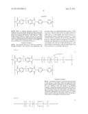 RESIN COMPOSITION, LAMINATE AND PROCESS FOR PRODUCTION THEREOF, STRUCTURE     AND PROCESS FOR PRODUCTION THEREOF, AND PROCESS FOR PRODUCTION OF     ELECTRONIC DEVICE diagram and image