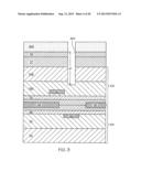 THREE DIMENSIONAL INTEGRATION AND METHODS OF THROUGH SILICON VIA CREATION diagram and image