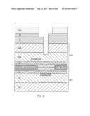 THREE DIMENSIONAL INTEGRATION AND METHODS OF THROUGH SILICON VIA CREATION diagram and image