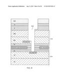 THREE DIMENSIONAL INTEGRATION AND METHODS OF THROUGH SILICON VIA CREATION diagram and image