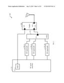 RADIO FREQUENCY MODULES CAPABLE OF SELF-CALIBRATION diagram and image