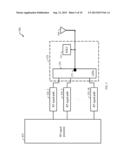 RADIO FREQUENCY MODULES CAPABLE OF SELF-CALIBRATION diagram and image